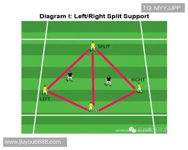 英超战术启示下广州羽毛球队的战术对比与发展分析 英超战术启示下广州羽毛球队的战术对比与发展分析