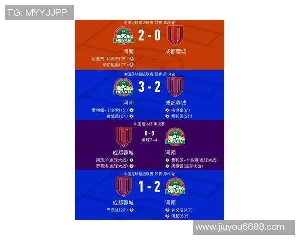 成都足球队在足球比赛中经验排名创新高引发广泛关注与期待 成都足球队在足球比赛中经验排名创新高引发广泛关注与期待