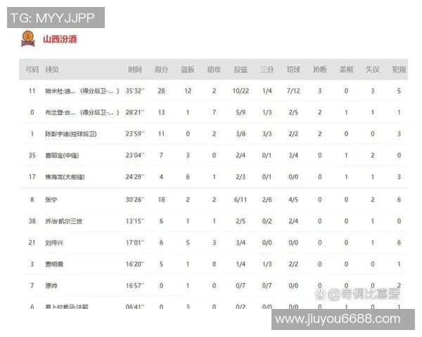 体育实时数据赛后复盘广州排球队与武汉排球队技术对比分析与战术探讨 体育实时数据赛后复盘广州排球队与武汉排球队技术对比分析与战术探讨
